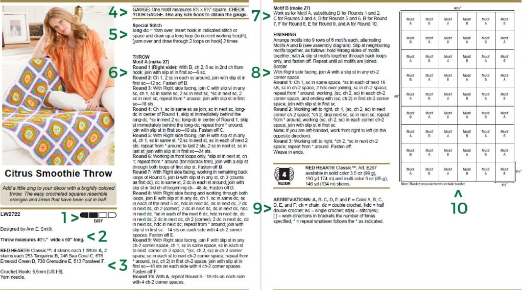 How to read a crochet pattern and crochet chart – Crochet Society